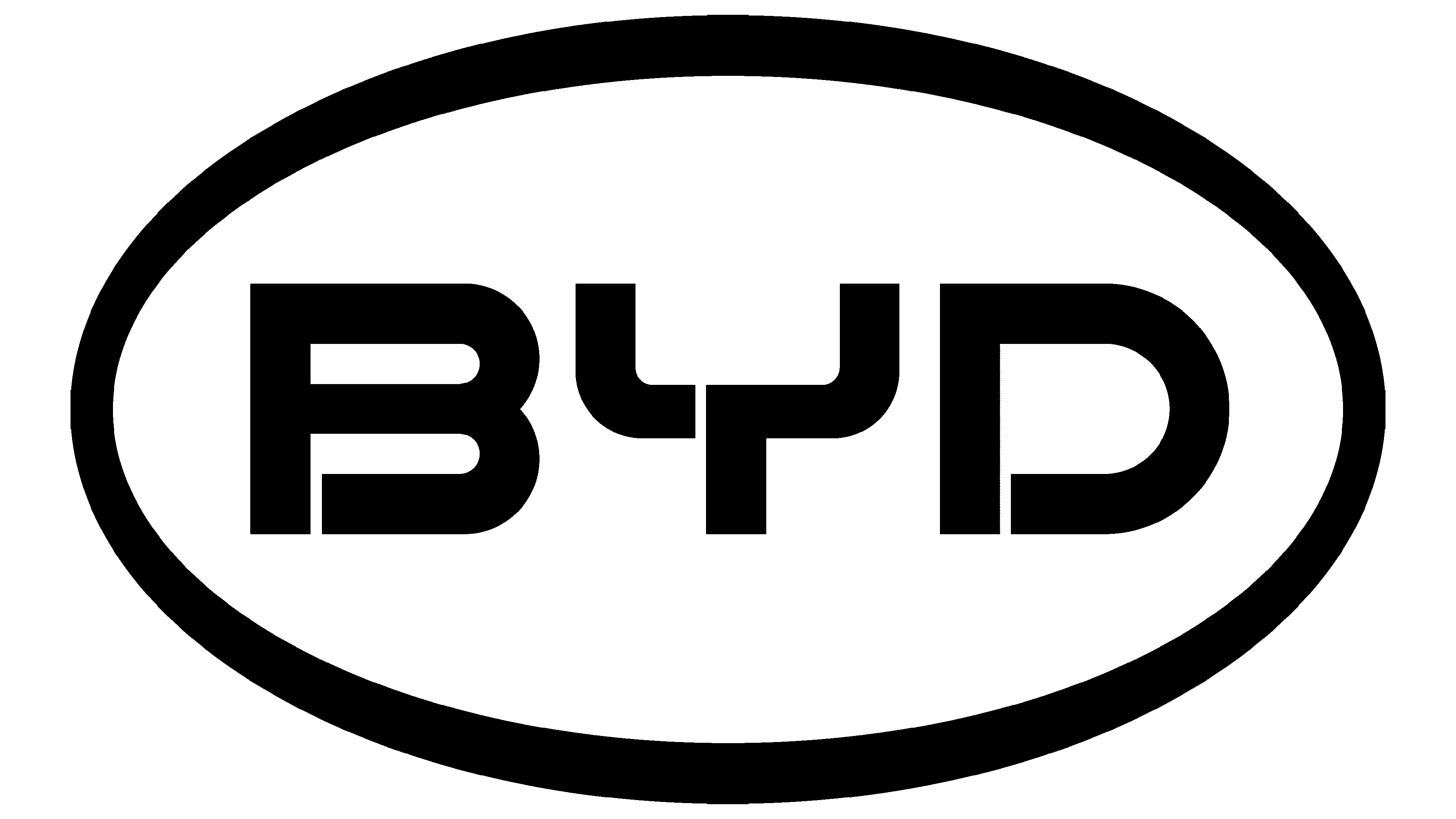 BYD